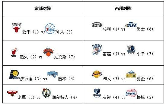 2017中国杯足球赛赛程时间表及小组对阵名单