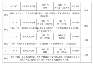 cba裁判报告（如何破联防）