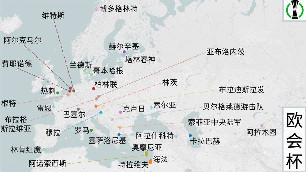 首届欧会杯西欧和北欧参赛球队的地理位置至此讨论完毕