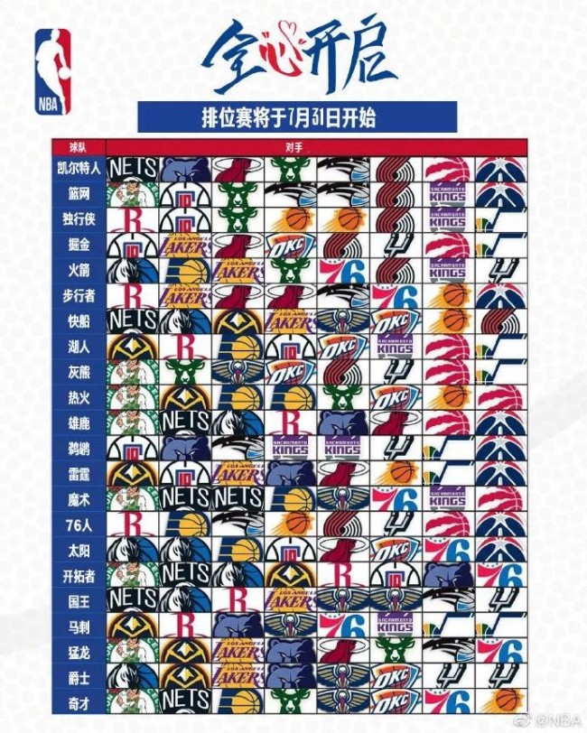 米格尔纳达尔（2011年nba总决赛）