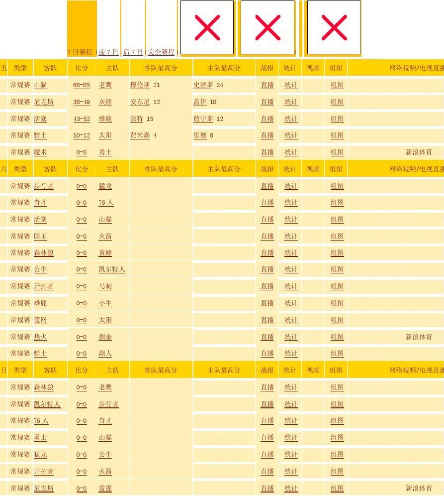 世界杯-中国女篮力克法国晋级四强 李梦23分_CBA_新浪竞技风暴_新浪网